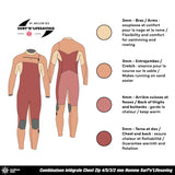 Combinaison intégrale Chest Zip 4/3 Homme Surf'n'Lifesaving (4/5/3/2 mm) - Mellow Sea