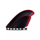 Set 4 Dérives Quad RM Fiberglass / Montage Future